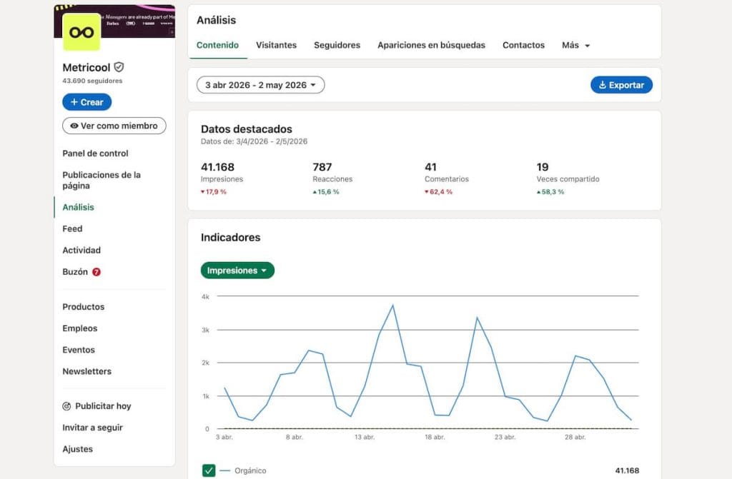 metricas linkedin pagina empresa