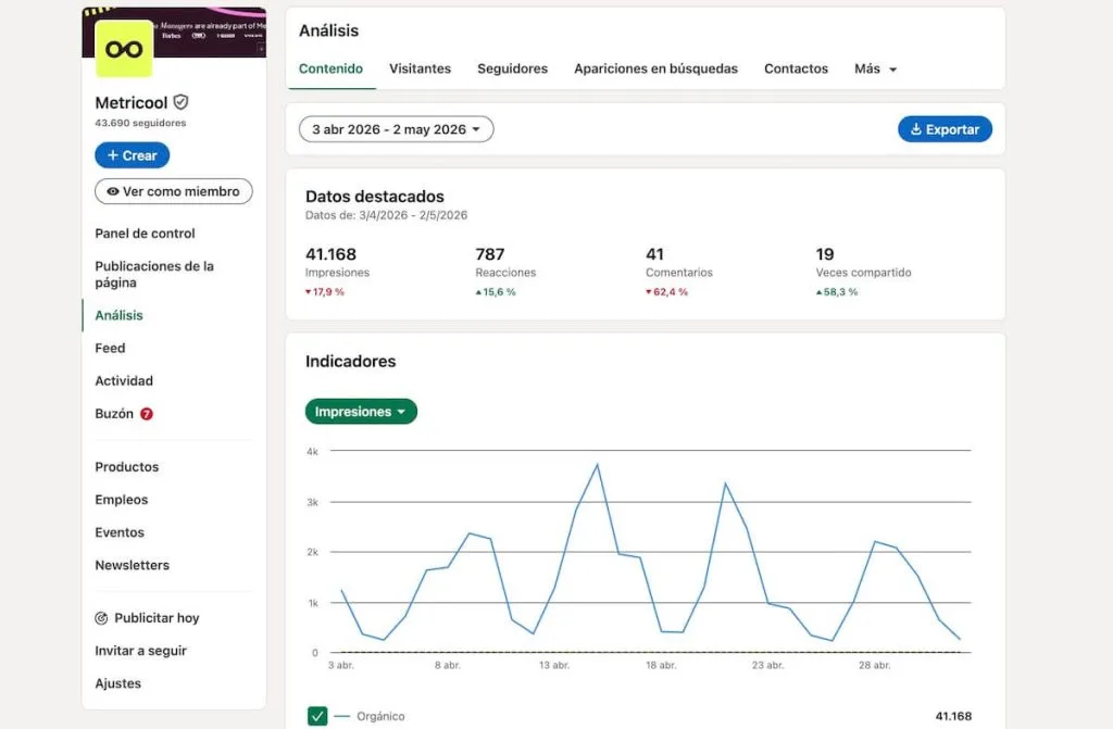 metricas linkedin pagina empresa