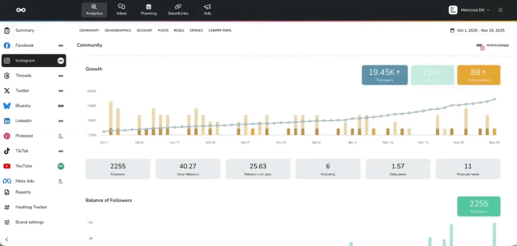 novedades de Metricool