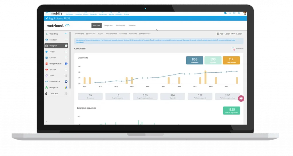 mobilia integration avec metricool