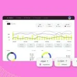 novedades de metricool en el planificador