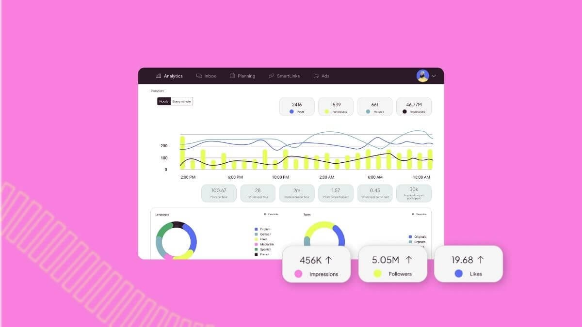 novedades de metricool en el planificador