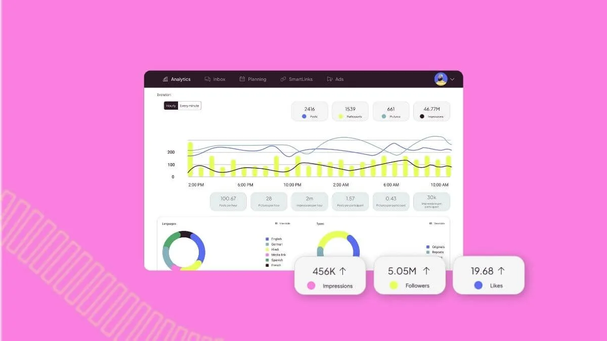 novedades de metricool en el planificador