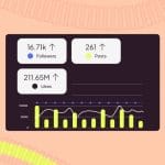 novedades de Metricool