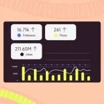 novedades de Metricool