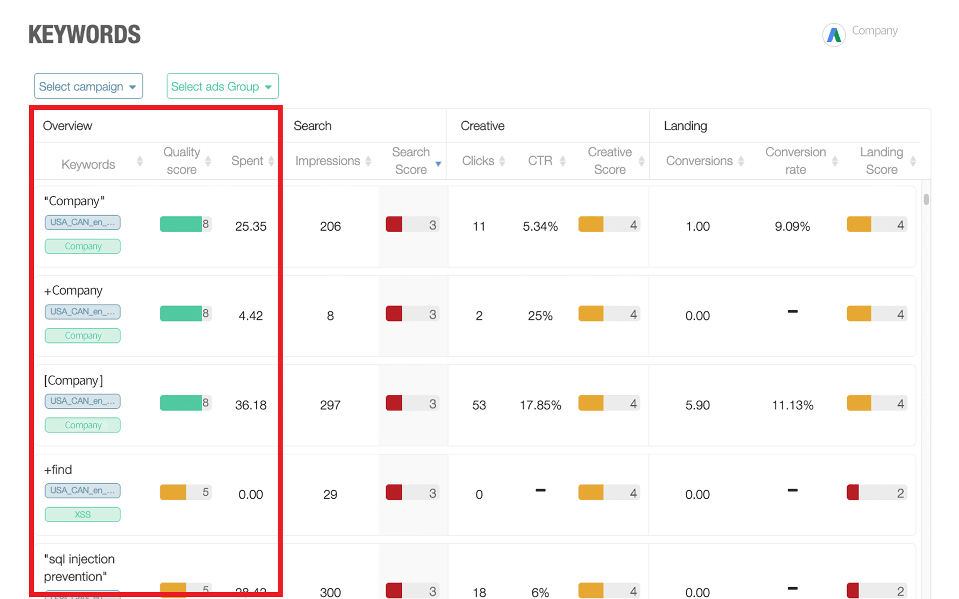 quality score presentation