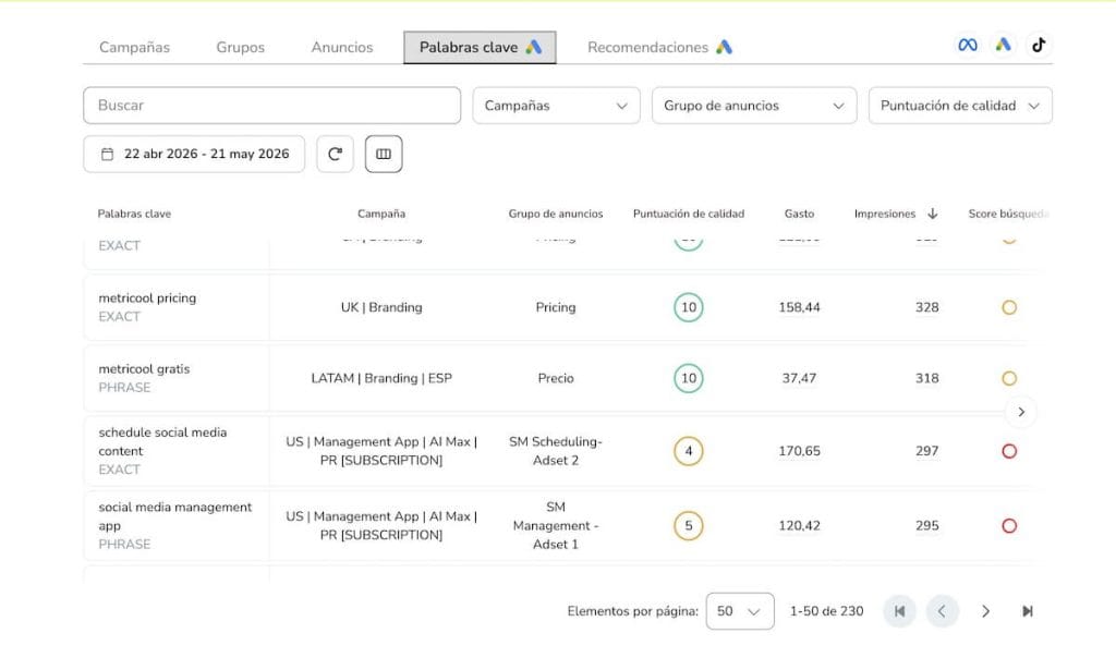 palabras clave campañas google ads