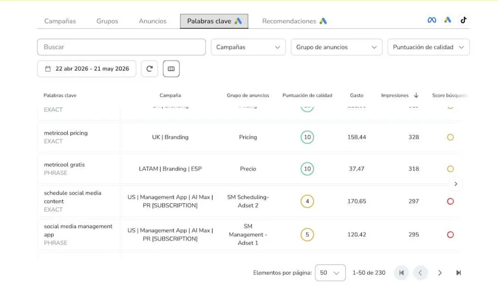 palabras clave campañas google ads
