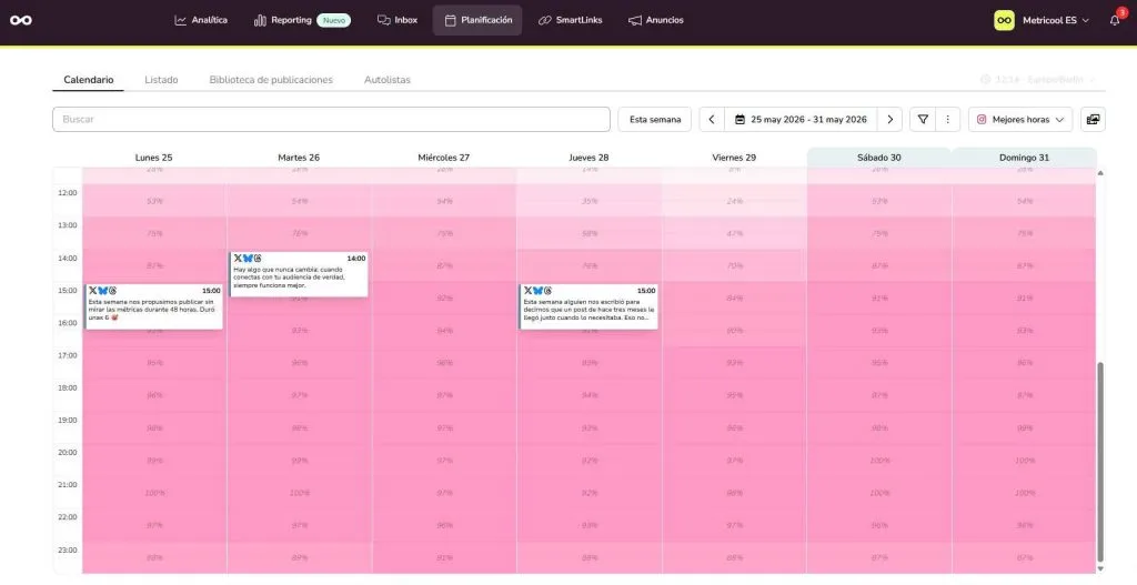 Metricool como alternativa a Hootsuite