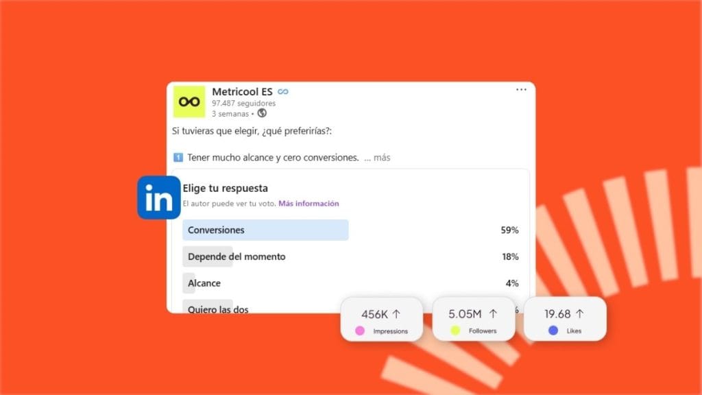 cómo publicar en linkedin