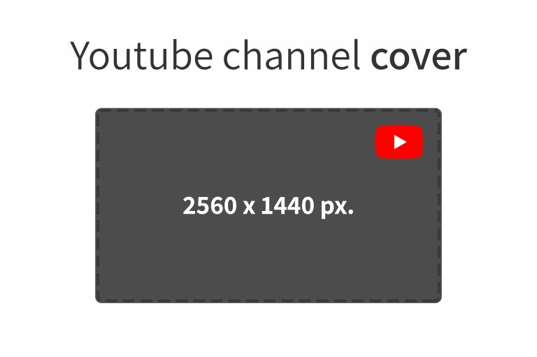 The right YouTube dimensions for 2019: videos and images
