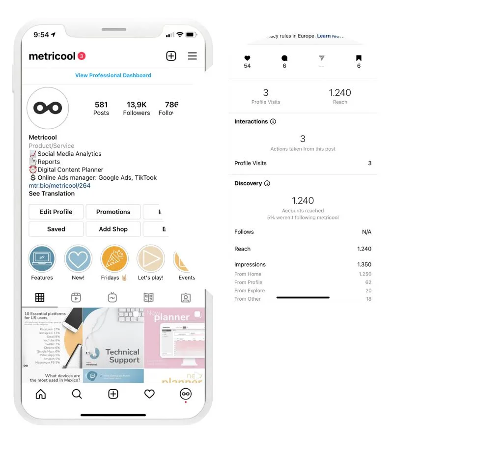 portée vs impressions