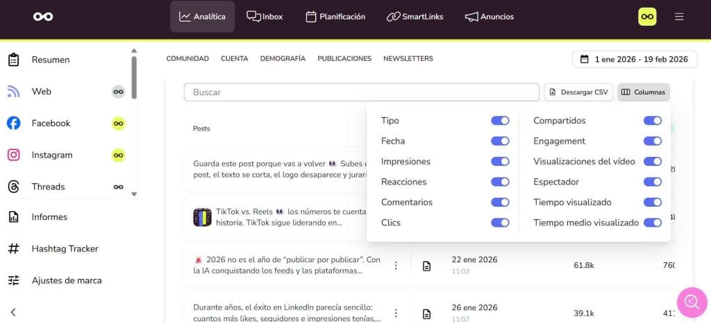 lista de publicaciones Metricool