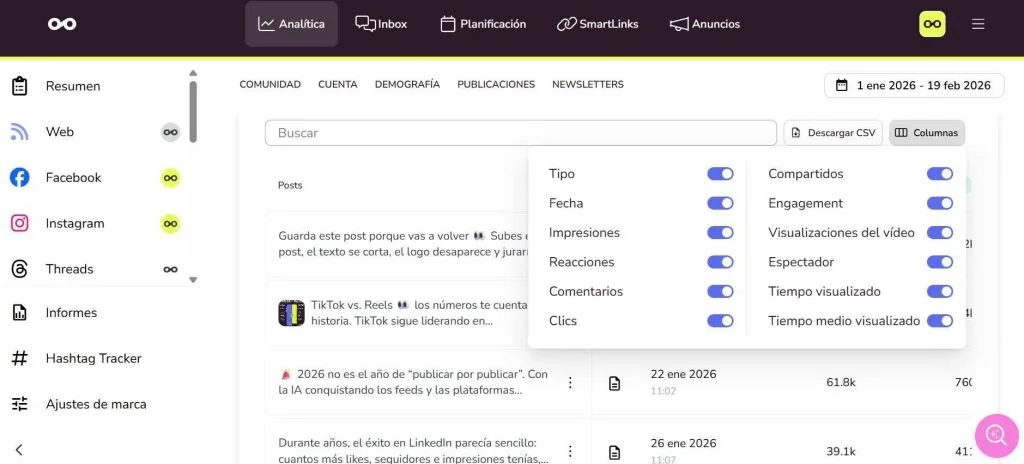 lista de publicaciones Metricool
