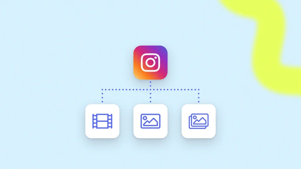 instagram reels vs post vs carrusel