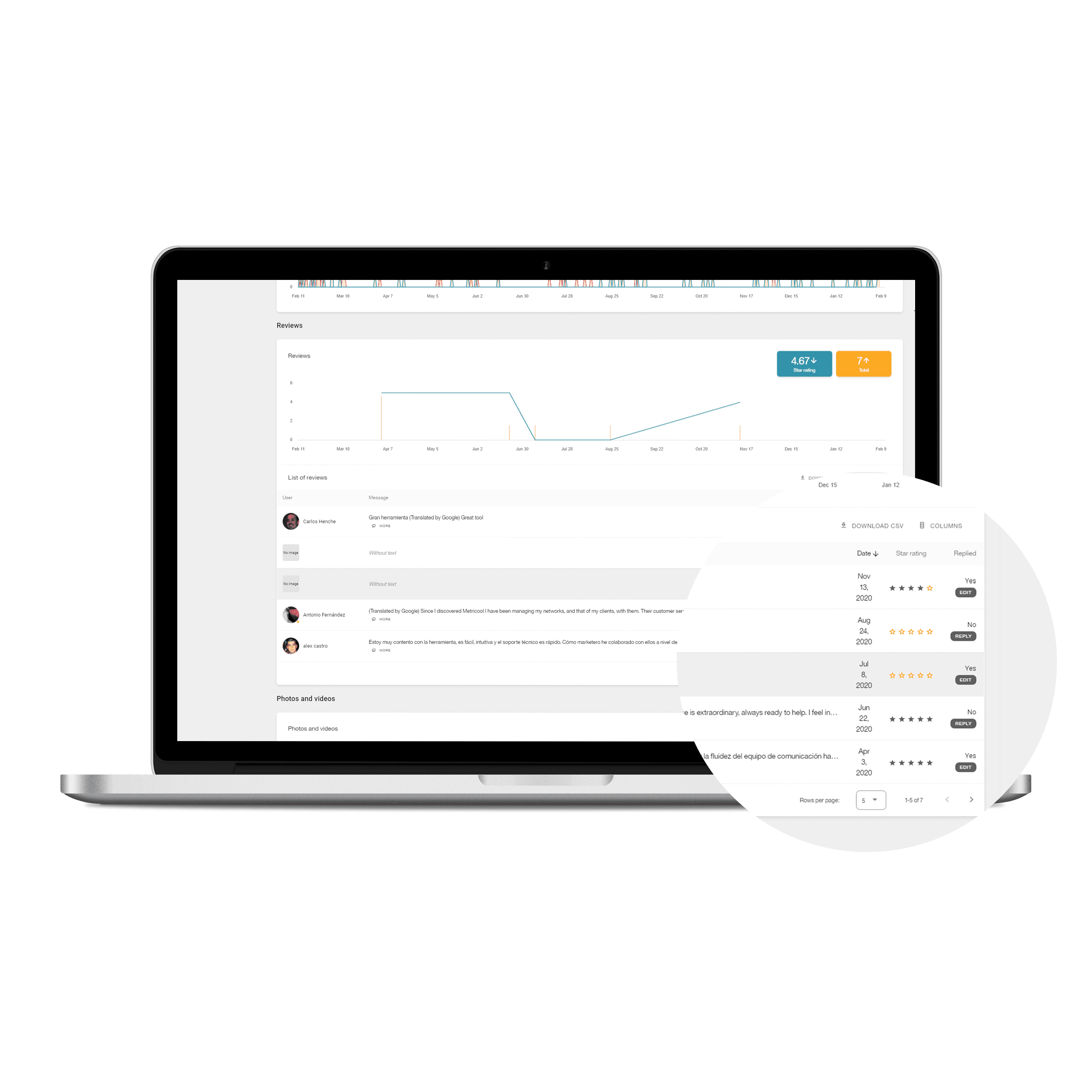 Google My Business reviews