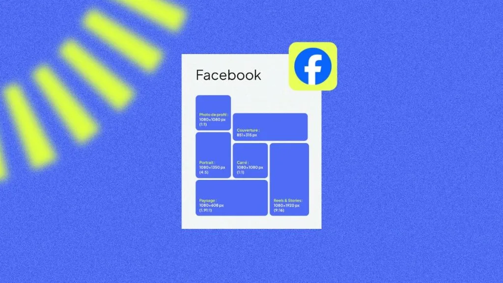 formats facebook 2026