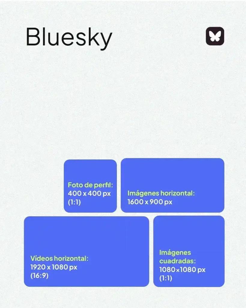 Tamaño imágenes redes sociales en Bluesky: medidas de perfil, banner y formatos de imagen