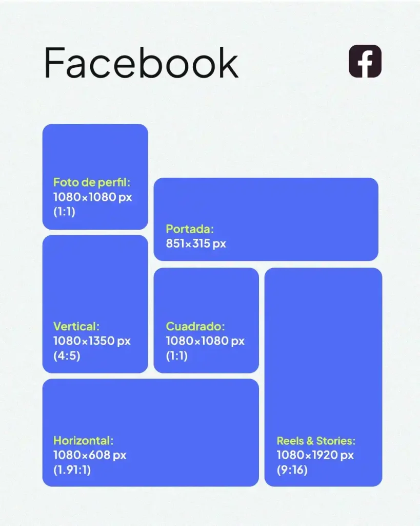 Tamaño imágenes redes sociales en Facebook: medidas de perfil, portada, posts, stories y reels