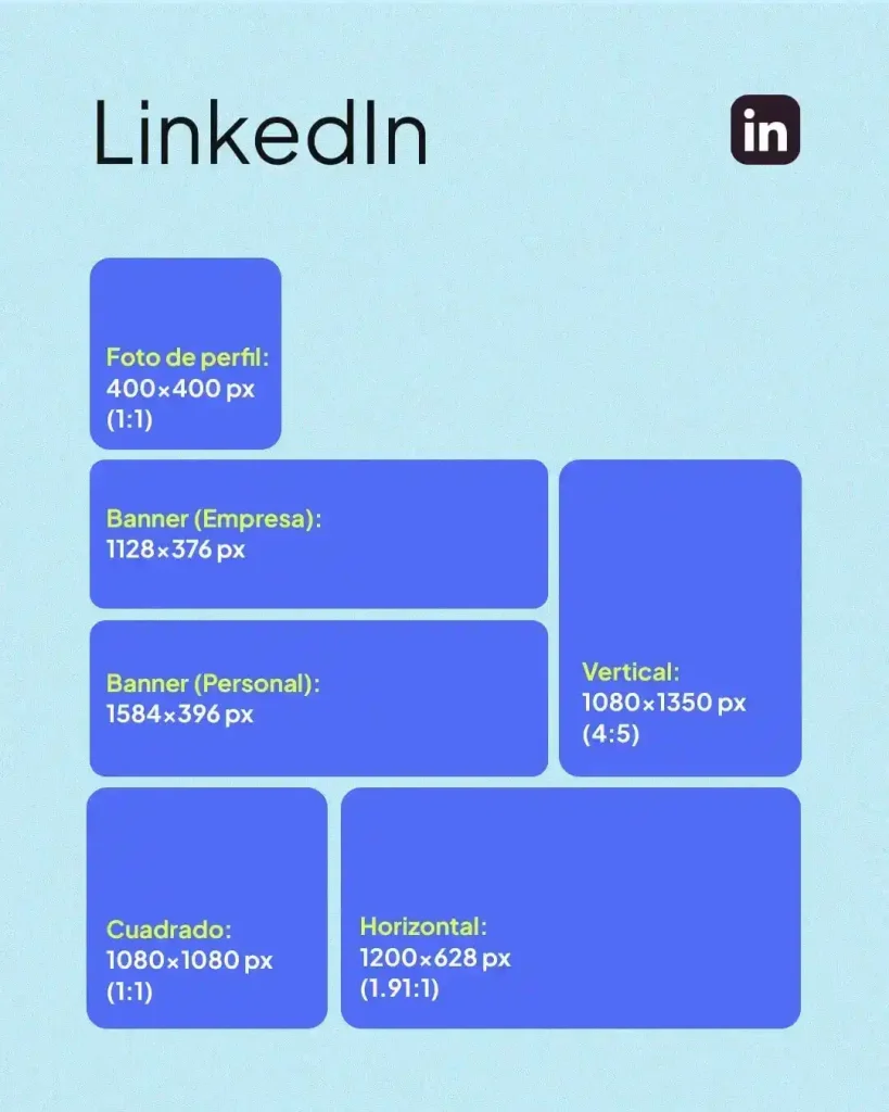 Tamaño imágenes redes sociales en LinkedIn: perfil, banner y publicaciones 