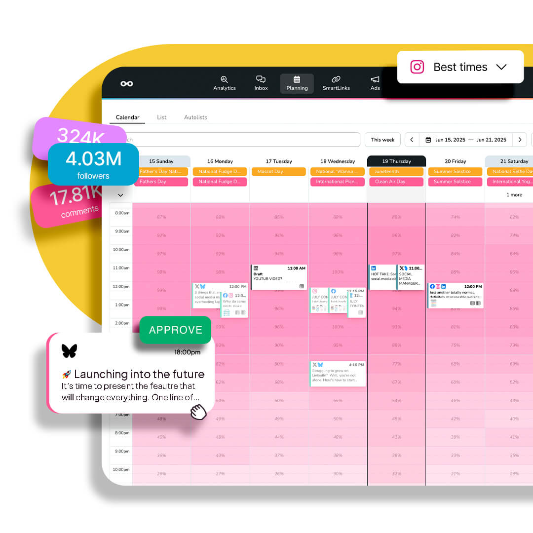 Get started for FREE