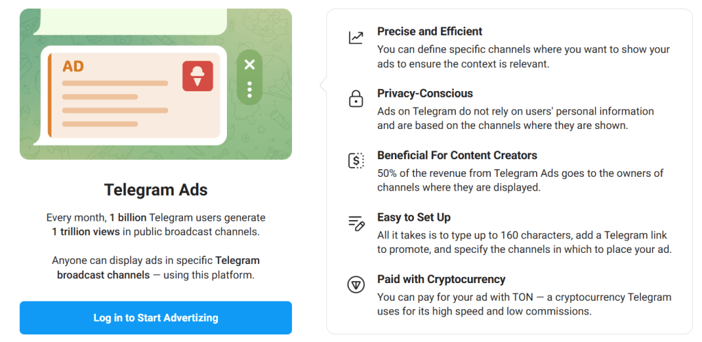 telegram ads