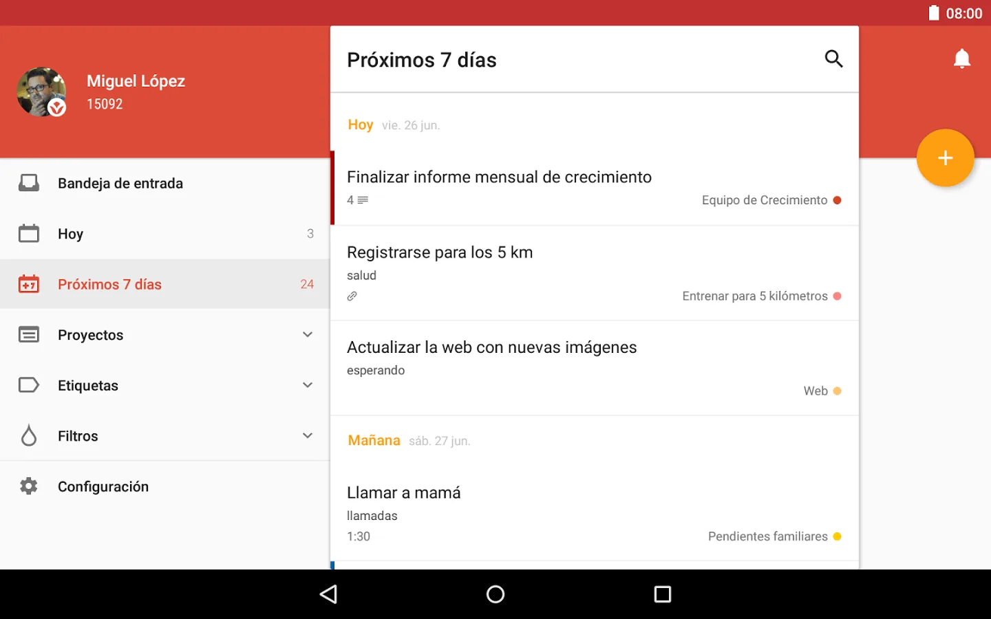 todoist aumenta la productividad laboral