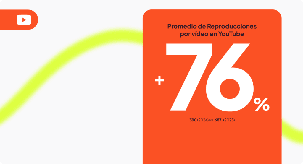 tendencias redes sociales 2026