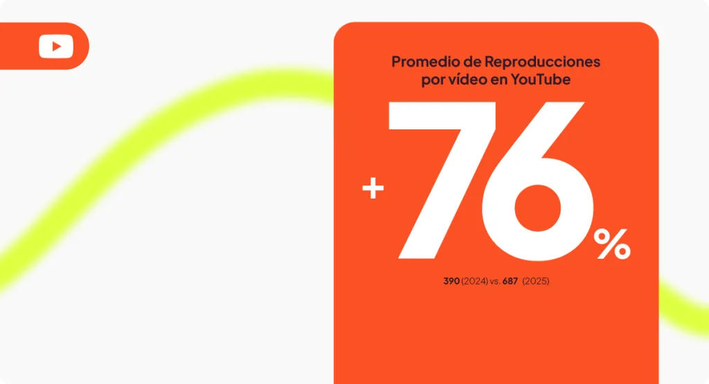 tendencias redes sociales 2026