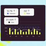 twitter x analytics