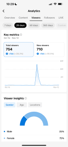 How to Analyze Your TikTok Account: TikTok Analytics Guide