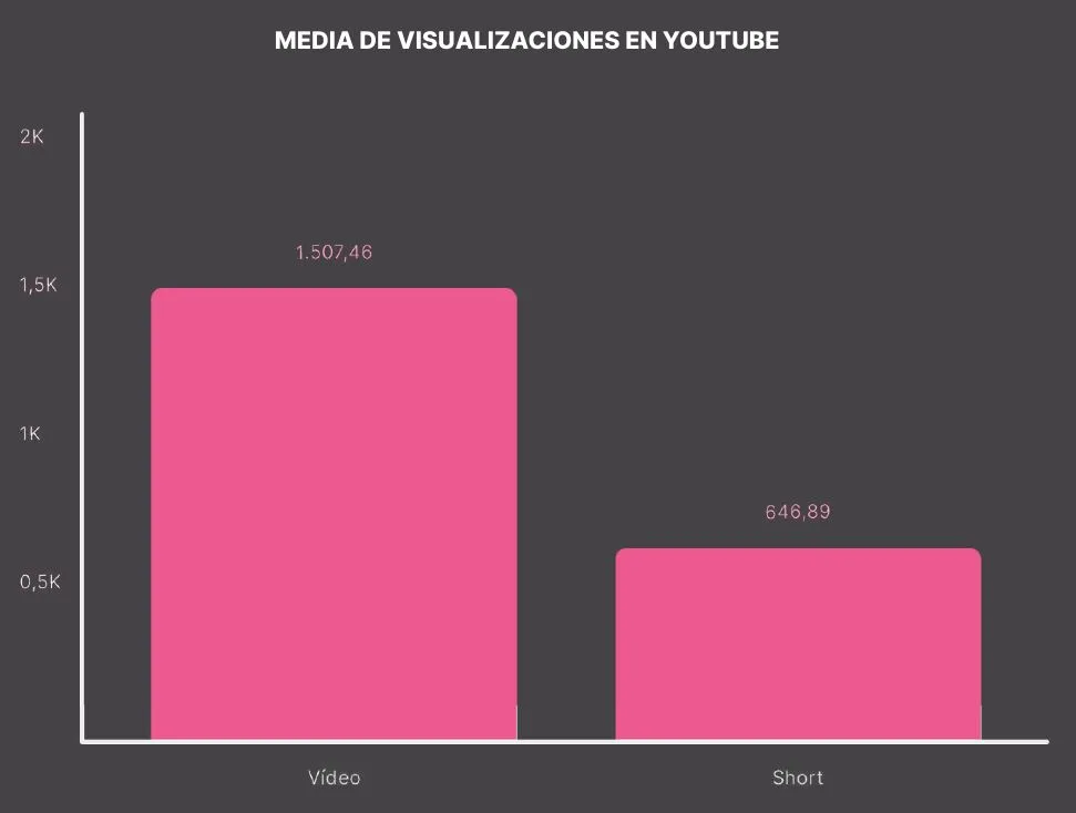 youtube faceless