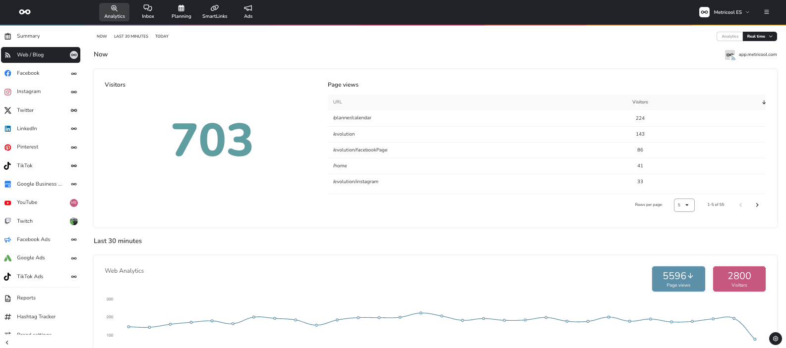 Master List To Metricool S Features