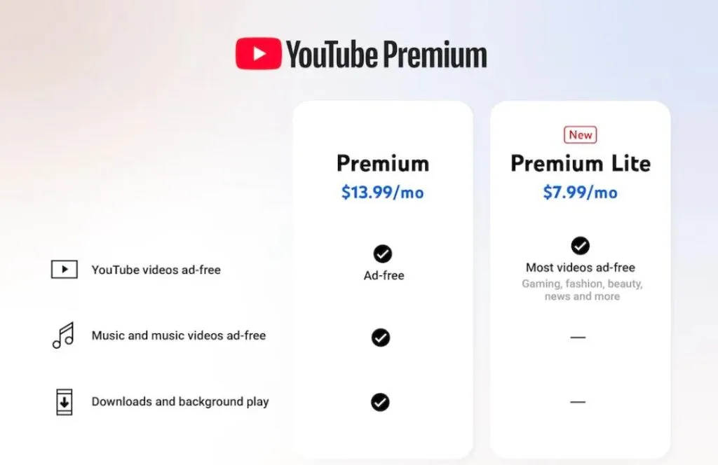 youtube premium lite