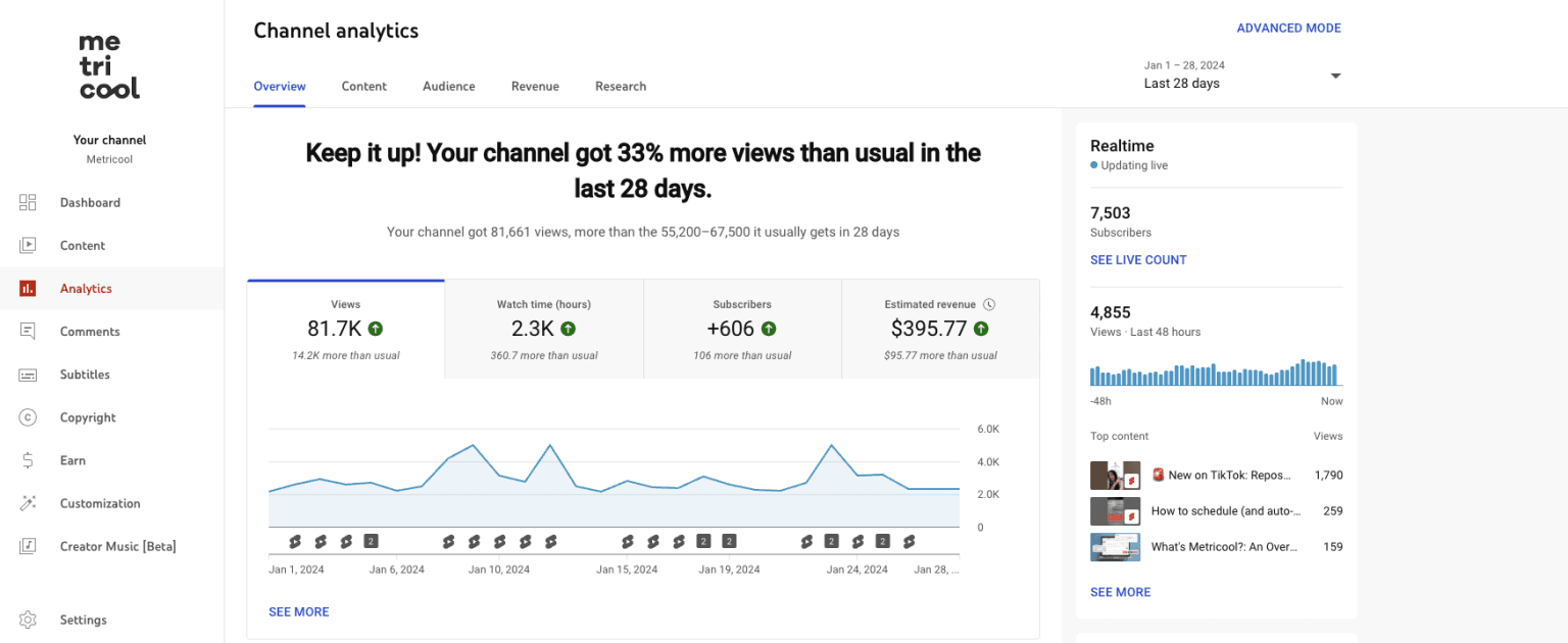 How to Analyze YouTube Videos with YouTube Analytics